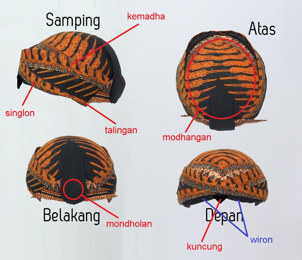 Deskripsi Busana Adat Jawa Pengertian Wujud Dan Filosofinya Ambarisna Com