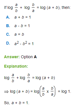 Logarithm Logarithm