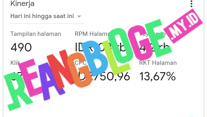 CTR Aman untuk Google AdSense: Memaksimalkan Pendapatan Tanpa Risiko Akun