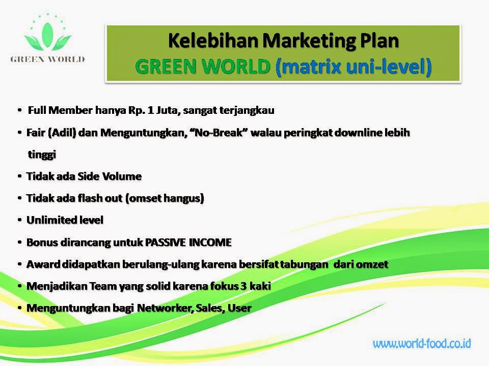 Greenplan. Singapore green plan 2030. Логистическая инфографика. Singapore green plan 2030. Greenplan.