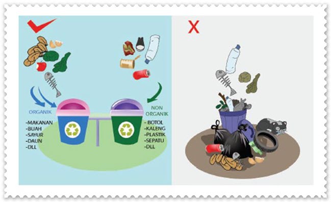 Pembelajaran 5 Tema 5 Subtema 2 Hubungan Antarmakhluk Hidup Dalam Ekosistem Mikirbae Com