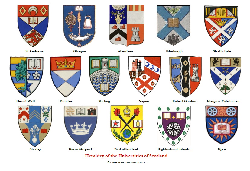 Universities of Scotland