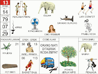 Buku mimpi 2d bergambar lebih lengkap