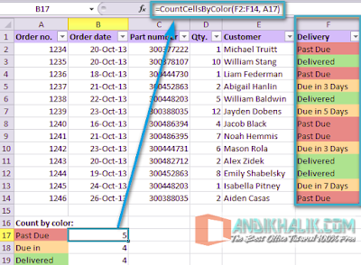 Cara menghitung dan menjumlahkan sel berdasarkan warna di Excel