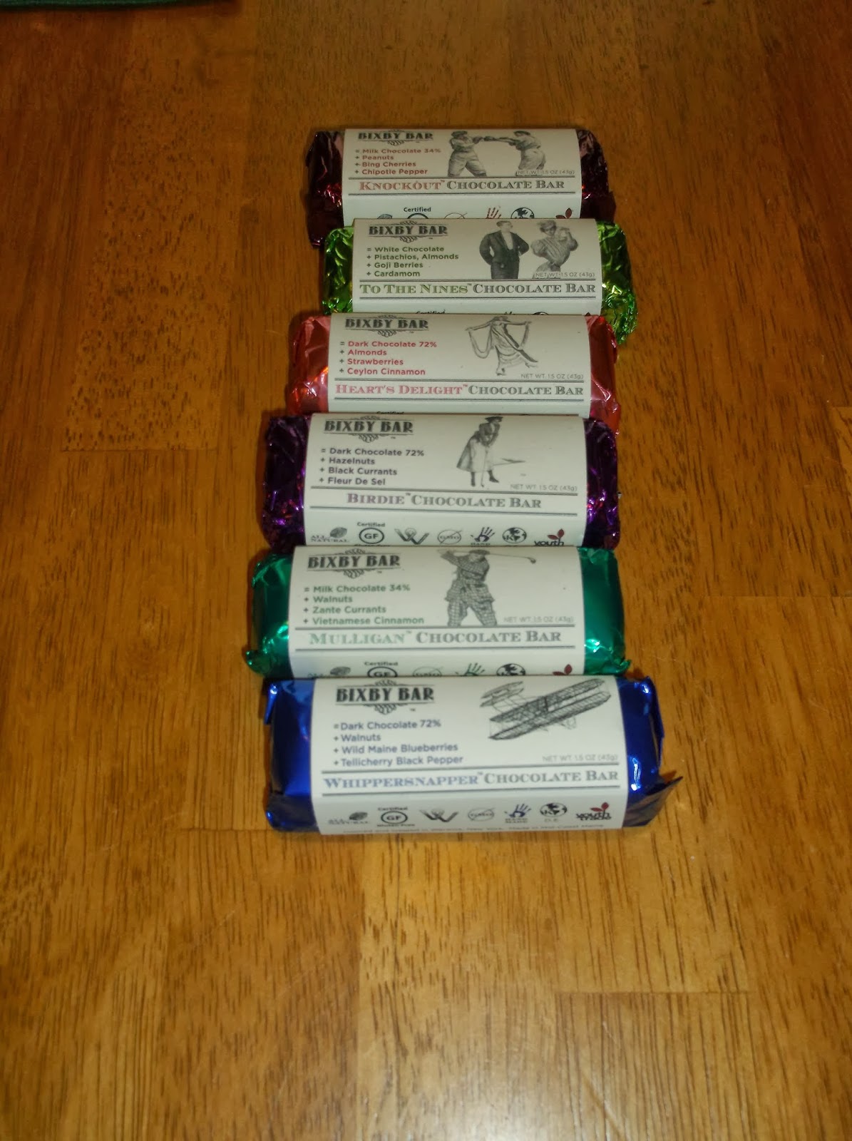 Missy's Product Reviews Bixby Review and Giveaway