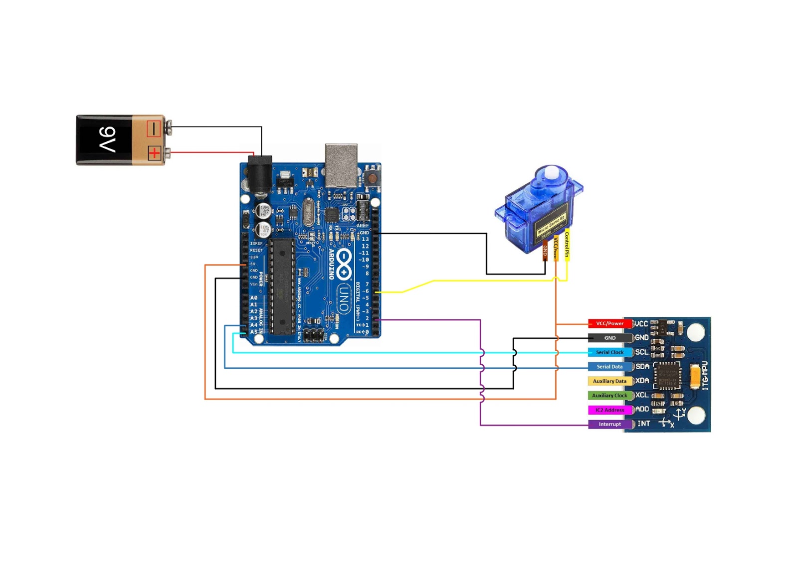 Include arduino h. Include arduino h. Arduino uno and ethernet shield. Ардуино нано с w5500. Приемник к на пульт ардуино уно.
