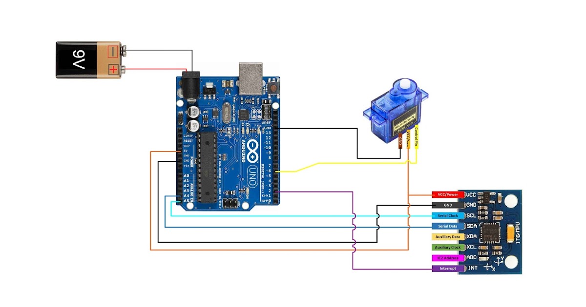 Servo Motor controlled by Gyro(MPU 6050) using Arduino - Wired Connection