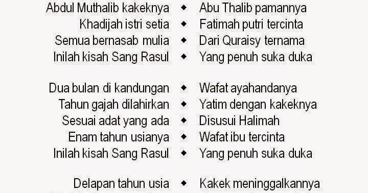 Lirik Lagu Rohatil Athyaru Tasydud (kisah sang rasul) oleh Habib Syech