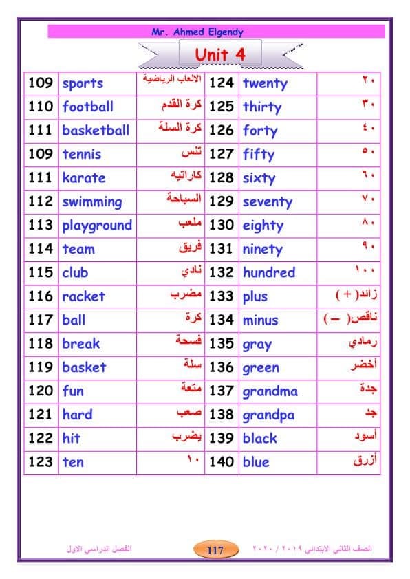 لغة انجليزية | جرامر الصف الثاني الابتدائي ترم أول ( كامل) مس نيڤين سعيد 12