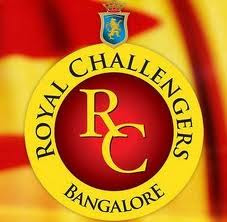 Royal Challengers Bangalore vs Somerset