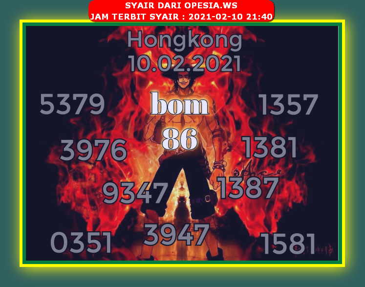 Prediksi Angka Jitu Hongkong 10 Desember 2020 Dukun Angka Jitu