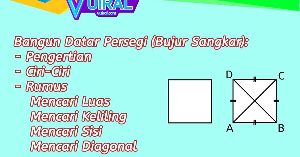 Bentuk Ciri Ciri Rumus Luas Dan Keliling Persegi Lengkap Vuiral
