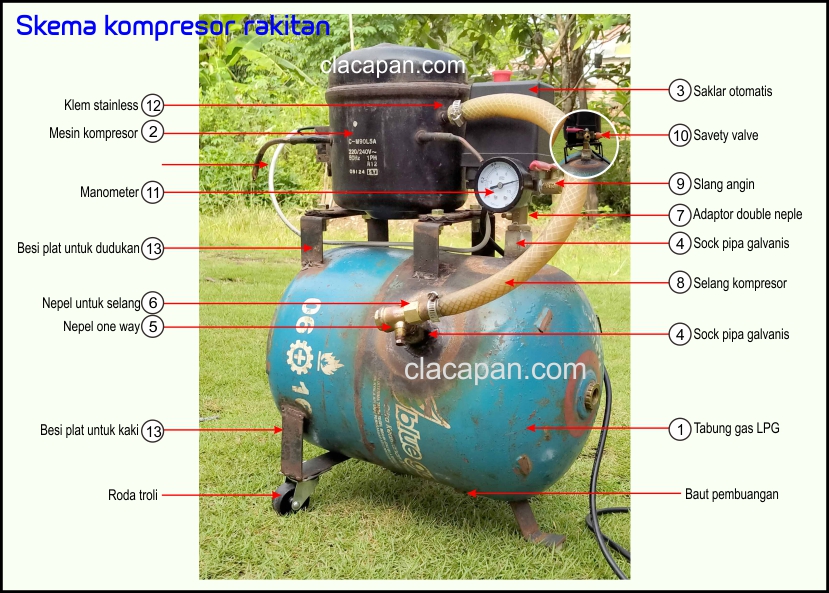 Merakit Kompresor Kulkas