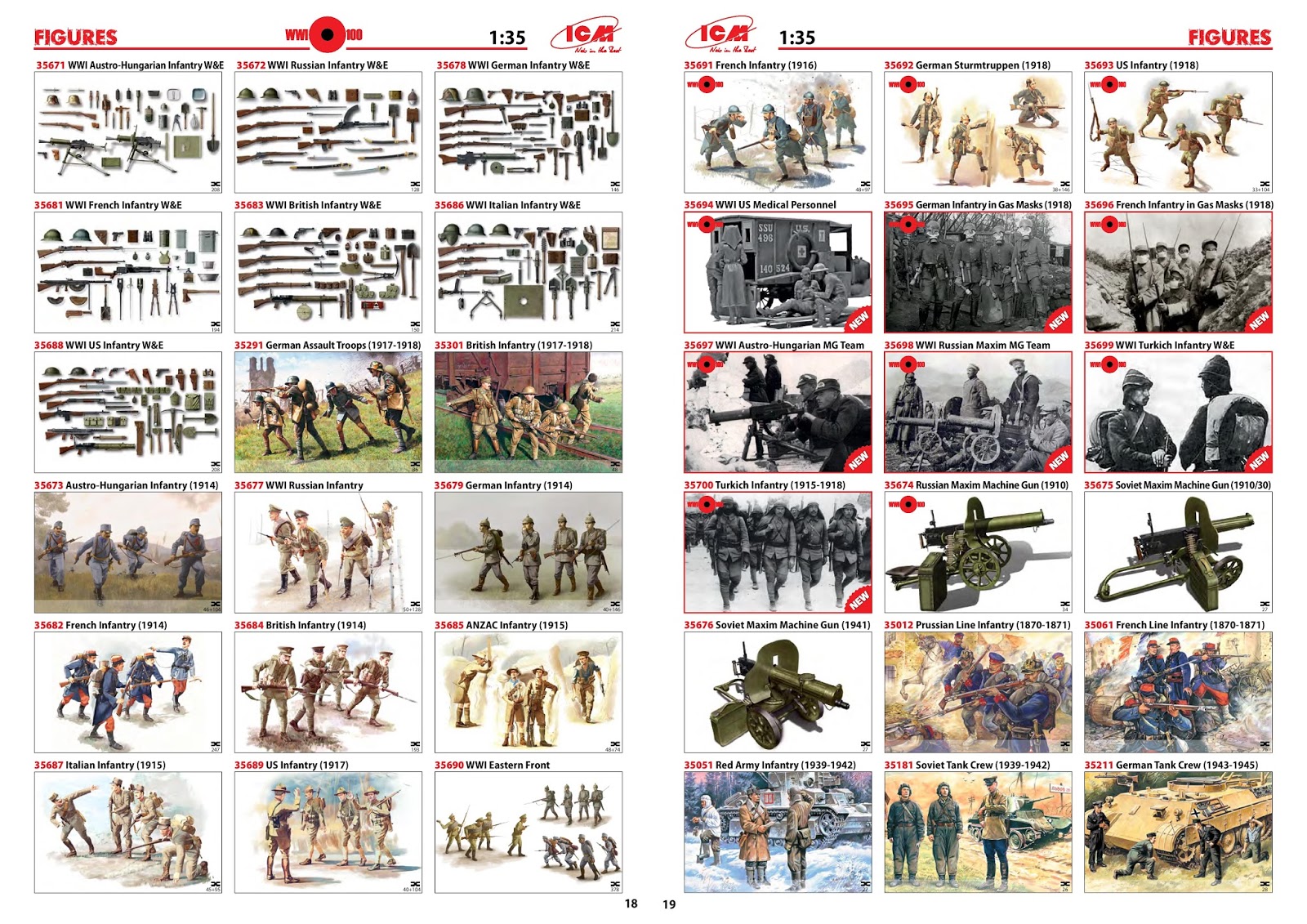 The Modelling News ICM Models Catalogue & new items of 20172018