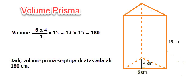 Menentukan Volume Prisma Segitiga Mikirbae Com