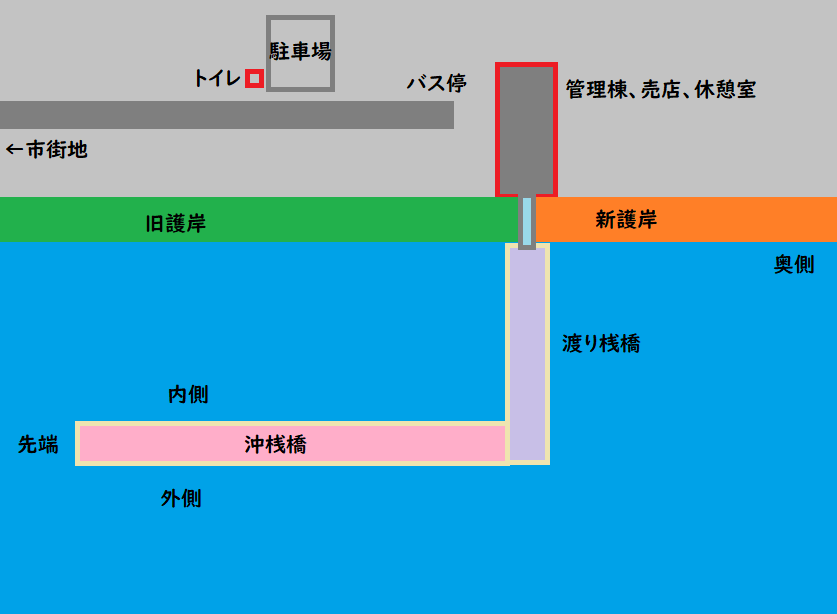 本牧 海 釣り 施設