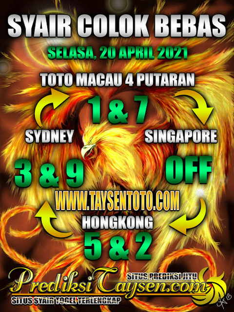 PREDIKSI togel sydney