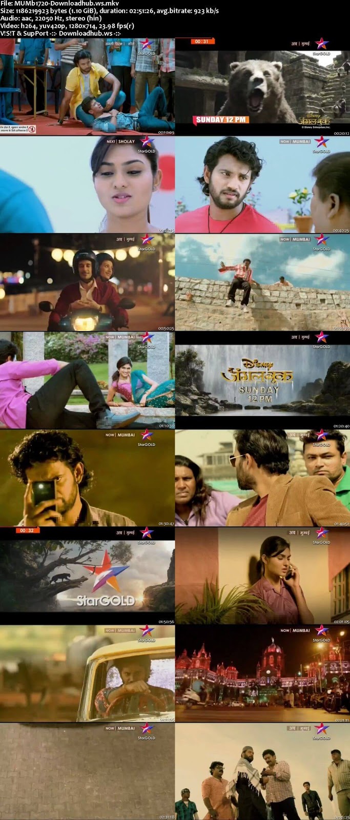 Mumbai 2017 Hindi Dubbed 720p HDTV