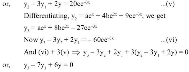 12 class Maths Notes Chapter 9 Differential Equations  free PDF| Quick revision Differential Equations  Notes class 12 maths