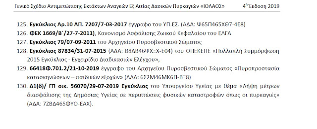 Σχέδιο Αντιμετώπισης Εκτάκτων Αναγκών εξαιτίας Δασικών Πυρκαγιών "ΙΟΛΑΟΣ"-Θεσμικό πλαίσιο...μόνο 130 σχετικά έγγραφα ! 22 %25CE%25B9%25CE%25BF%25CE%25B1%25CE%25BB%25CE%25B1%25CE%25BF%25CF%2582 %25CE%25B8%25CE%25B5%25CF%2583%25CE%25BC%25CE%25B9%25CE%25BA%25CE%25BF %25CF%2580%25CE%25BB%25CE%25B1%25CE%25B9%25CF%2583%25CE%25B9%25CE%25BF7