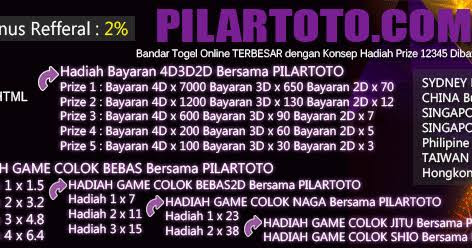Update Terbaru Bo Prize 12345 Dibayar Update Terbaru Bo Prize 12345 Dibayar