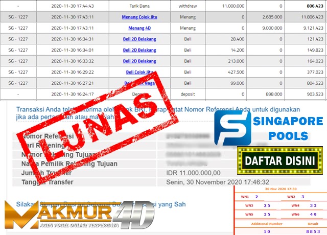 Cashier4D Situs Togel Online Terpercaya No.1 Di Indonesia MAKMUR4D