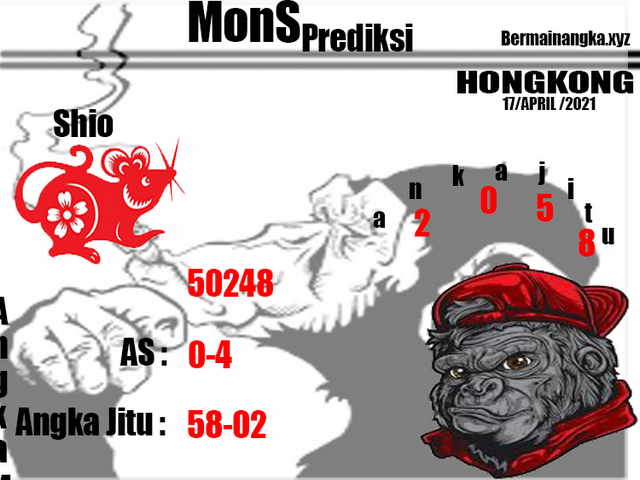 PREDIKSI HK MALAM INI