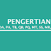 Apa itu DA, PA, TB, QB, PQ, MT, SS, MR, OS dalam SEO