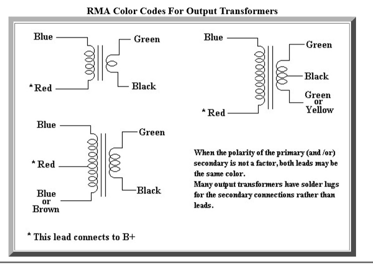 Transformer Paint Color Code