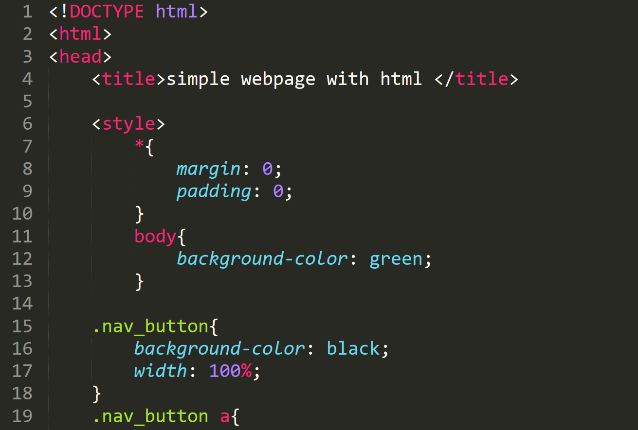 write websites in html