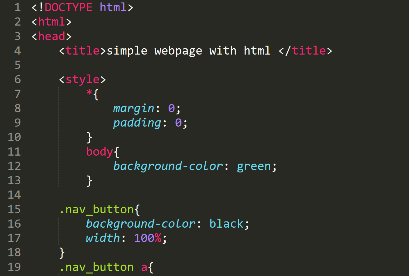 How To Create A Simple Website Using Html And Css Images And Photos 