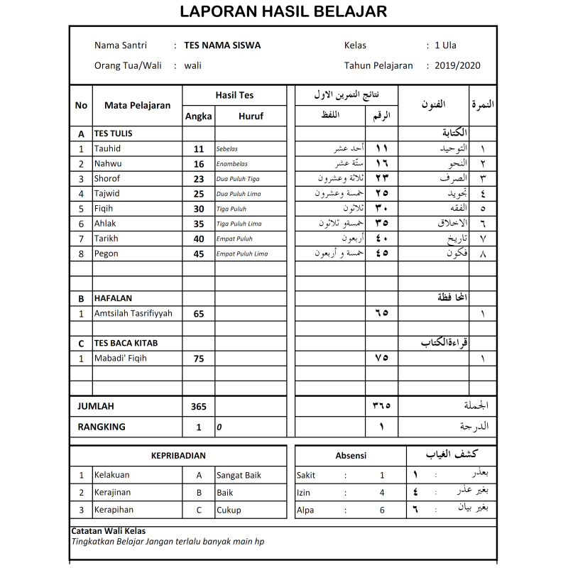 Aplikasi Raport Madrasah Diniyah Untuk Pondok Pesantren Aplikasi Raport Madrasah Diniyah Untuk Pondok Pesantren