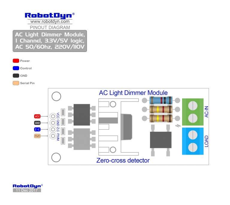 Cara menggunakan Modul Dimmer AC dengan Arduino