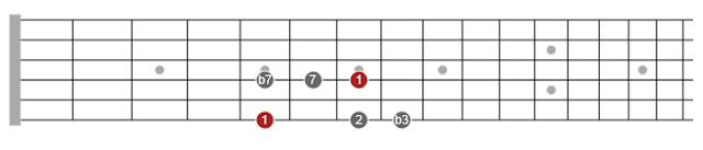 pentatonic scales for jazz guitar pdf download