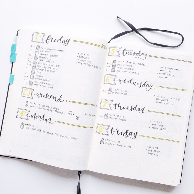 16_04_30_Bullet-Journal-Setup-April-Dail