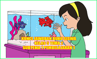 18+ Kunci Jawaban Tema 3 Subtema 1 Pembelajaran 1 Kelas 5 Halaman 2 Images