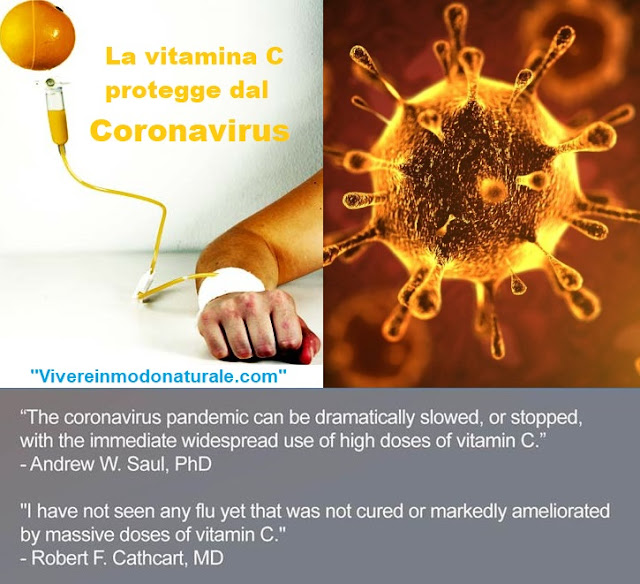 Vitamin-C-Protects-Against-Coronavirus
