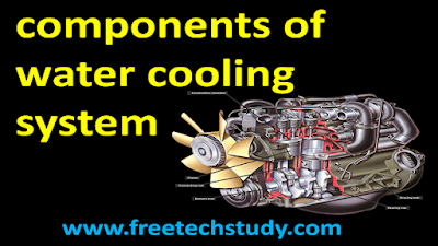 What is the important components of water cooling system? How its work cooling system? Parts of