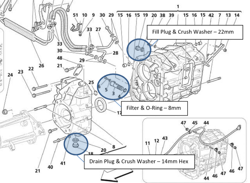 Gearbox Fluid Change