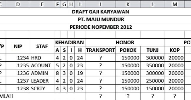 SOAL PG MENGOPERASIKAN APLIKASI PERANGKAT LUNAK (MAPL)