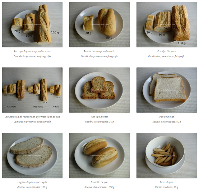 La dieta ALEA - Tu Nutricionista online y en Salamanca : junio 2015