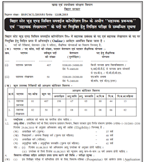 Bihar State Food and Civil Supply Corporation Limited, BSFCSCL Recruitment 2015, government job Notification, bsfcscl.bceceboard.com , sarkari naukriin bihar