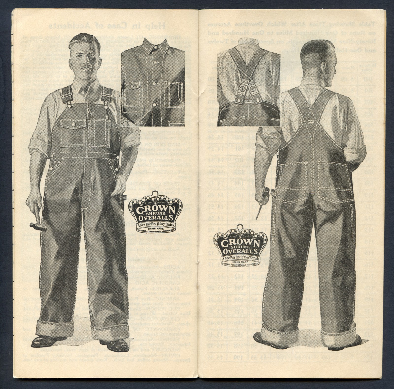 UnionMade 193031 Crown Overalls Railroad Official Time Book