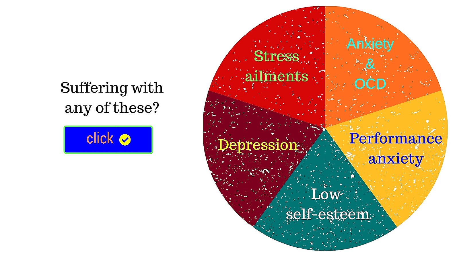 Depression Anxiety Ocd Depression Choices