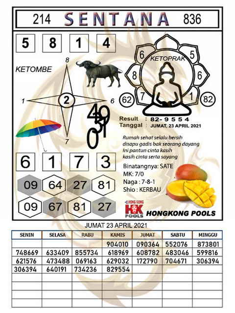 PREDIKSI HK MALAM INI