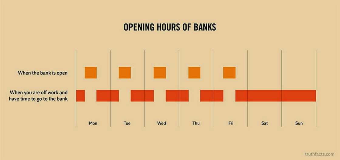 Сойди какое время. Opening hours. График спускающийся. Operational hours.