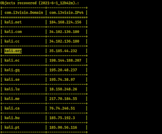 domainfy domain extensions checking