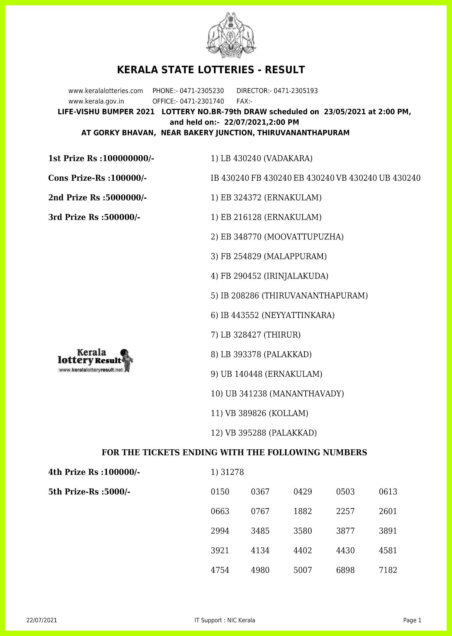 23052021 Vishu Bumper 2021 BR 79(Revised to 2272021) Results