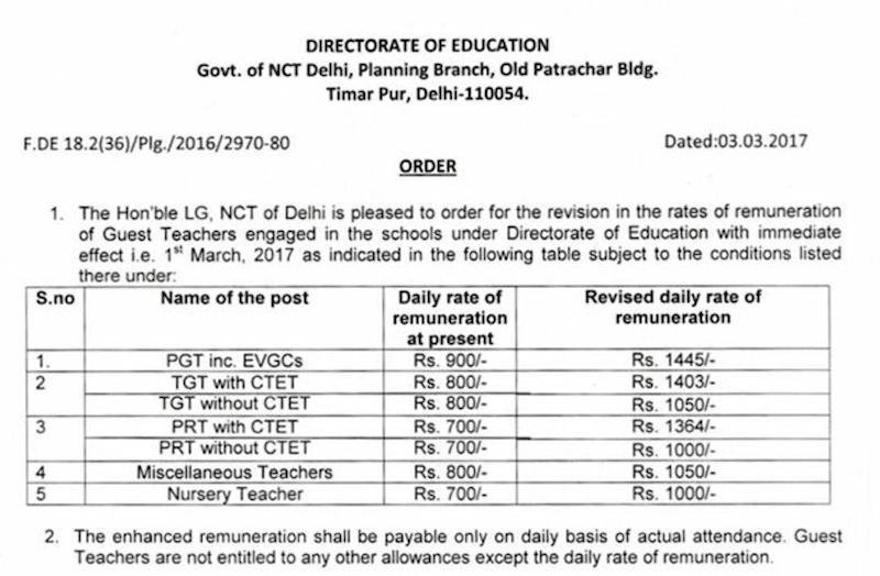 Delhi Guest Teacher Salary, Atithi Shikshak Vetan