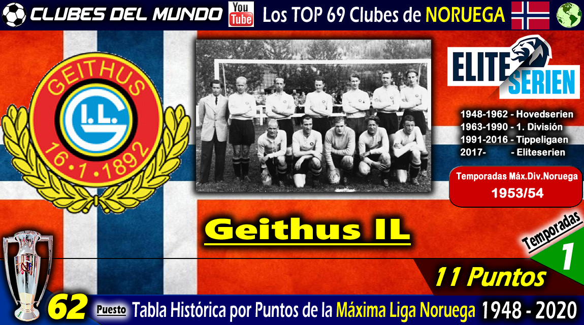 Clubes del Mundo del Fútbol NORUEGA TOP 69 Clubes según la Tabla